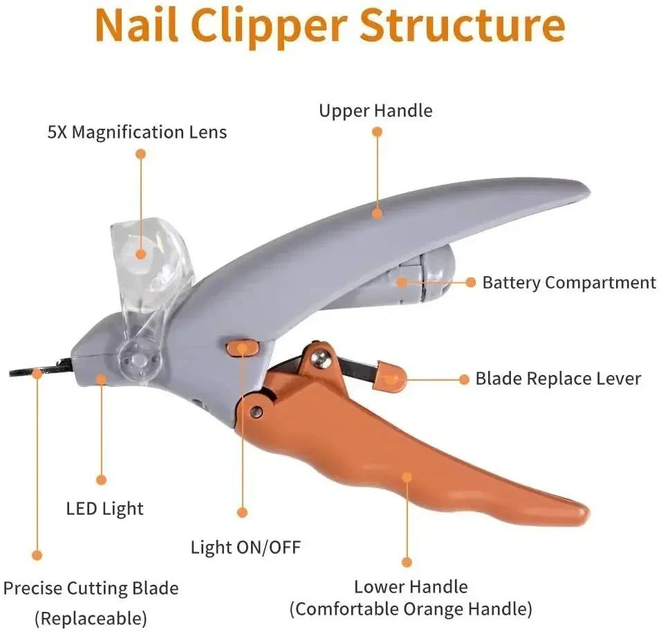 Aussie Dog Nail Clipper