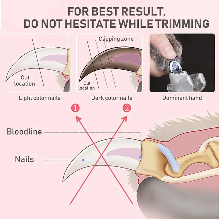 Aussie Dog Nail Clipper