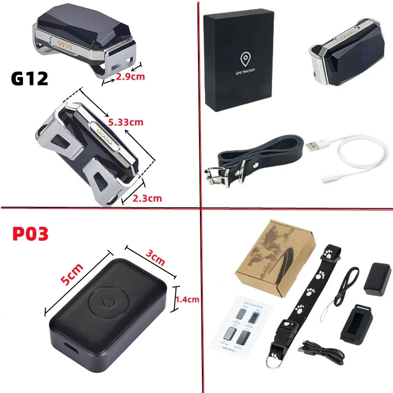 Gps Dog Collar Fence